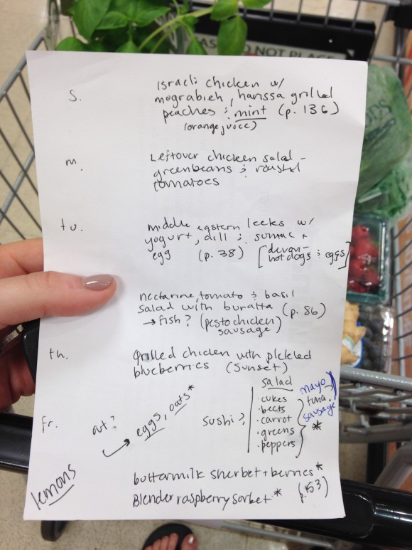 Weekly Shopping List